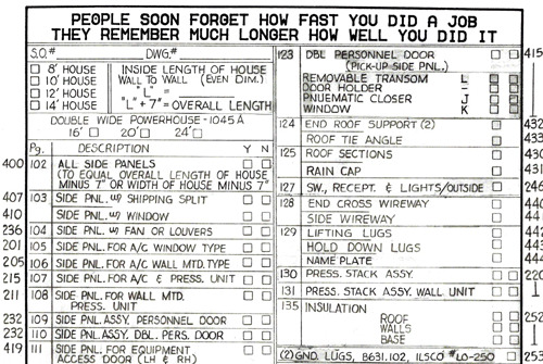 Checklist